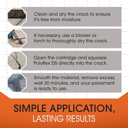 Roklin Systems, Inc. - PolyFlex DS Concrete Crack Filler, Quick-Drying Asphalt Crack Sealer, Floor/Wall Repair Patch Kit Essential, 12-Pack, Black - color: Black, size: 12 Pack