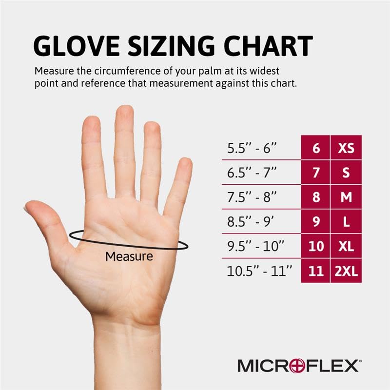 Ansell MICROFLEX SafeGrip SG-375 Extra Thick Disposable Latex Gloves for Life Sciences, Automotive w/Textured Fingertips - Large, Blue (Box of 50)