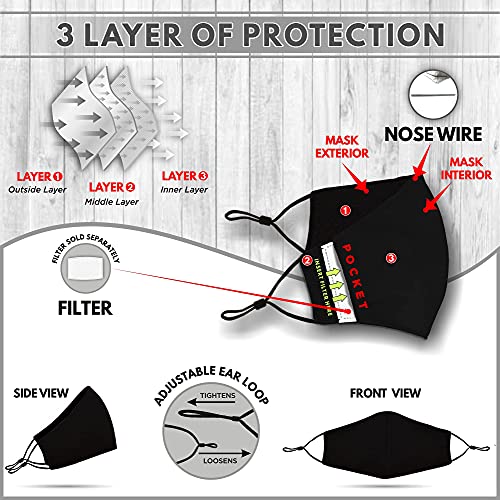 Washable Face Mask with Non-Adjustable Ear Loops & Nose Wire - color: Solid - Black