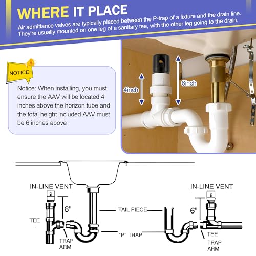 Enhon 1-1/2 Inch NPT ABS In Line Vent, Diaphragm RV Air Admittance Valve for Under Sink Vent with PTFE Thread Seal Tape, Easy to Install(4 Pcs)