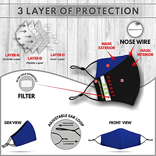 Washable Face Mask with Non-Adjustable Ear Loops & Nose Wire - color: Solid - Royal Blue