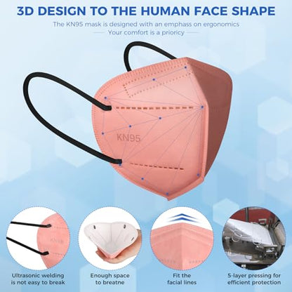 60/100 Pcs KN95 Face Mask for Adults,5 Layer Cup Dust Safety Masks - color: 60-a3 Black