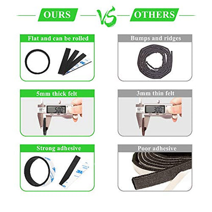 Felt Strips 10Pieces Pack 1x 6 Inches Self Adhesive Black Furniture Felt Strips Anti Scratch Heavy Duty 5mm Thick Floor Protector for Rocking Chair for Hardwood Floor - size: 10 Strips 1x6 inch