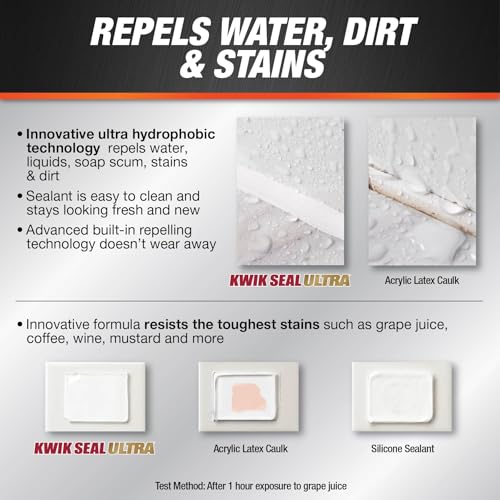 Kwik Seal Ultra Advanced Kitchen and Bath Siliconized Sealant, Clear, 5.5 Oz (7079818915) - color: Clear, size: 5.5 oz