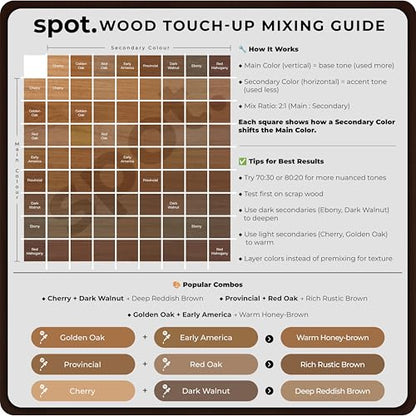 Dark Brown Wood Stain Repair Kit, Brush-On Touch-Up Stain Bottles, Provincial, Dark Walnut, Ebony, Red Mahogany, Interior and Exterior Wood, 4 fl oz Total by spot. - color: Dark Brown
