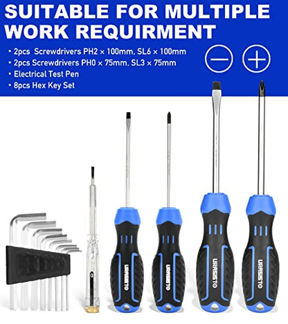 URASISTO 19-Piece Home Tool Kit Hand Tool Set with Easy Carrying Pouch Perfect for DIY, Home Maintenance