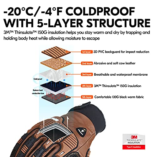 Vgo... 1 Pair -20℃/-4°F COLDPROOF,Winter Work Leather Gloves,Impact Gloves,Anti-Vibration,Water Resistant(CA7722FW) - color: Brown, size: X-Large