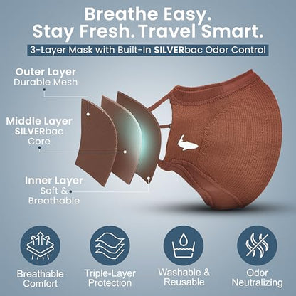 INHERENT Premium Traveler's Face Mask with Anti-Odor SILVERbac | Reusable, Adjustable, Comfortable - style: Brown - Large