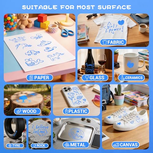 Swemos 2Pcs Blue Acrylic Paint Pens Markers, Dual Tip with Fine Tip and Brush Tip Pens Acrylic Paint Markers Waterproof Acrylic Markers Set for Rock, Canvas Stone, Wood, Glass, Metal (BLUE, 2) - style: BLUE
