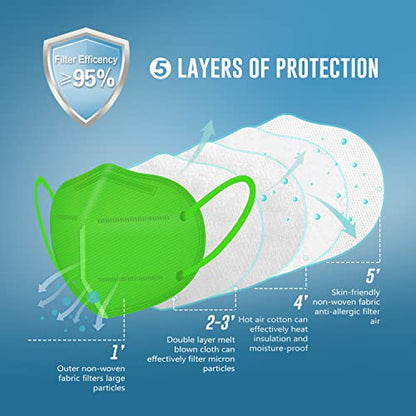 WWDOLL KN95 Face Mask 50 Pack, 5-Layers Breathable KN95 Masks, Green - color: Green