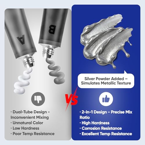 Metal Glue - Heavy Duty Welding Metal Repair Glue - High Strength Waterproof Liquid Welding Epoxy Adhesive - Strong Foundry Glue for Castings Metal Steel Iron Aluminum Plastic Ceramic Wood Glass