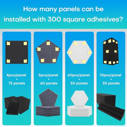 Knightsacoustic 300 PCS Double-Sided Adhesive Tape for Acoustic Soundproofing Foam Panels, Heavy Duty Wall Panel Square Adhesive Pads, Pad Mounting Adhesive Double-Sided Tape Wall Sticky for Hanging - size: 300 PCS