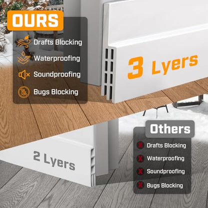 Door Draft Stopper, Under Sweep for Bottom of Door, Weather Stripping Seal, Garage Window Blocker for Noise and Cold Air, Installs Quickly and Easily, White 2" W x 39" L (39" L - 2 Pack) - size: 39" L-2Pack
