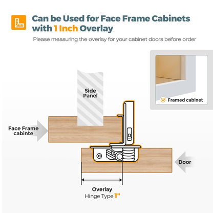 HOME EDIT 2 Pack 1 Pair 1 inch Overlay Soft Close Cabinet Hinges for Kitchen, Stainless Steel Three-Way Adjustable, Concealed Self-Closing Door Hinges - size: 1 inch Overlay