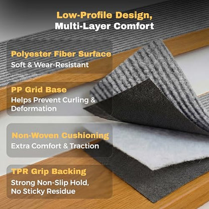 MBIGM Non-Slip Carpet Stair Tread Mat 30" x 30" Landing Rug-Matching Mat Non-Skid Safety Rug Slip Resistant - Light Gray - color: Light Gray, size: 2'6" x 2'6" - 1 pcs