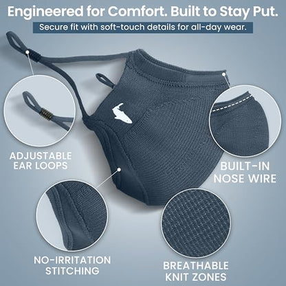INHERENT Premium Traveler's Face Mask with Anti-Odor SILVERbac | Reusable, Adjustable, Comfortable - style: Navy - Small