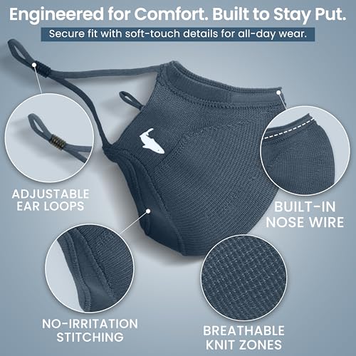 INHERENT Premium Traveler's Face Mask with Anti-Odor SILVERbac | Reusable, Adjustable, Comfortable - style: Navy - Medium