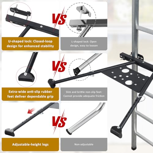Ladder Stabilizer,Extension Ladder Stabilizer Adjustable Legs 20.1-29.5"，Wall Ladder Standoff Aviation Grade Aluminium,Ladder stabilizer for Roof Gutter ，Built-in Tool Tray, Anti-Slip Rubber Feet.