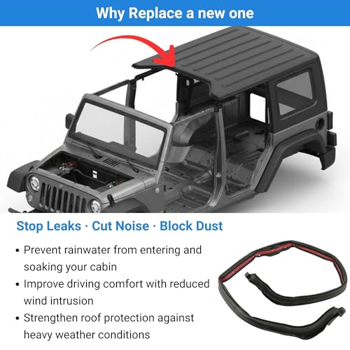 68088040AA Hard Top Roof Seal Front Header Rubber Weather Stripping for Jeep Wrangler JK JKU 2007-2018 Reaplace# 68088040AB D4140 Hardtop Weatherstrip Sealing Gasket Kit