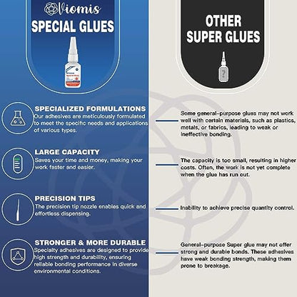 30g Silicone Glue - Strong Adhesive for Repairs and Sealing | Waterproof, Heat-Resistant, and Flexible | Ideal for Glass, Ceramics, Electronics, and More - size: 30g*1, style: Silicone Glue