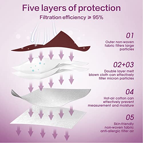 Miuphro KN95 Face Mask, 5-Layer Design Cup Dust Safety KN95 Masks 25 Pack, Red - color: Red