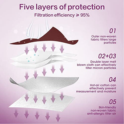Miuphro 50 Pack Cup Dust Safety Disposable Masks, KN95 5-Layer Foldable Masks - color: Red