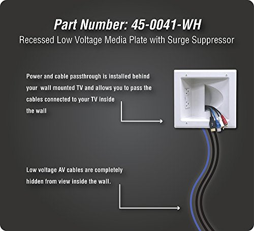 DATA COMM Electronics Media Plate with Duplex Surge Suppressor, White, 0 US - style: With Duplex Surge Suppressor