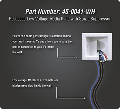 DATA COMM Electronics Media Plate with Duplex Surge Suppressor, White, 0 US - style: With Duplex Surge Suppressor