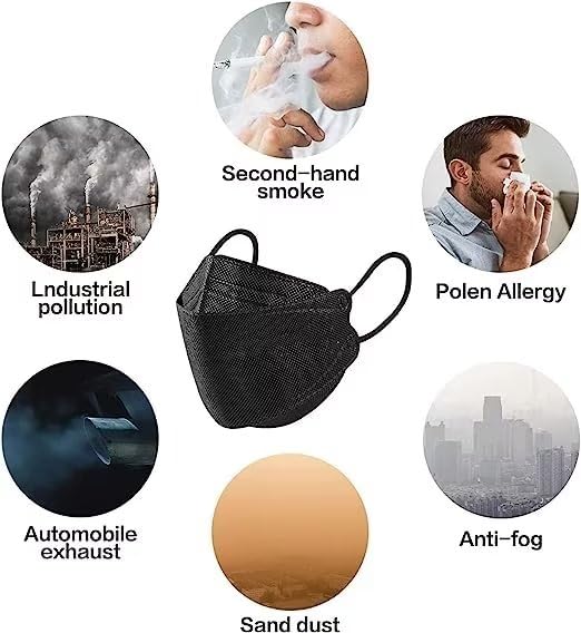 Borje KN95 Face Masks 50 Pack,Breathable Comfortable and Disposable KN95 Mask,Masks for Adults - color: Baby Powder=50pcs