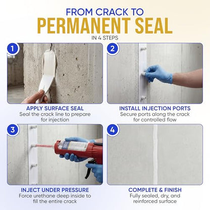 SolidFix 10ft Concrete Crack Repair Kit with All Tools – Professional Urethane Injection System – Wall Repair Paste for DIY Projects -Ideal Crack Filler to Stop Basement & Foundation Leak Permanently