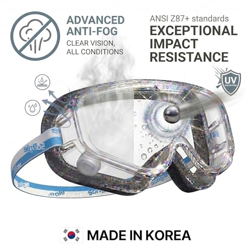 Safety Goggles Over Glasses, Spare Lens Included, ANSI Z87.1 Anti-Fog, Dual Foam Seal, Lab Construction Work Workshop - size: 2 Goggles + 2 Replacement Lenses