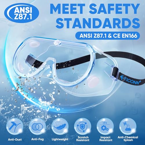 TICONN Anti-Fog Safety Goggles, HD Clear Eye Protection, ANSI Z87.1 Lab Goggles for Chemistry, Industrial - style: 2