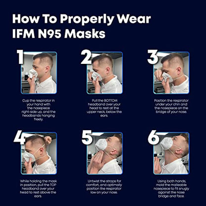 N95 Respirator Masks | Box of 25 | NIOSH APPROVED N95 | Made in USA | Particulate Respirator >95% | Individually Wrapped | Universal Fit | Certified Particulate Respirators