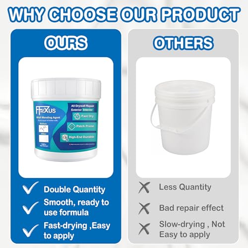 Drywall Repair Kit – 2×8.47 oz Putty Jars with 2×2″ & 4×4″ Wall Patch Mesh, Small & Large Scrapers & 2 Sandpapers | Quick-Dry Spackle & Sheetrock Crack Filler for Wall, Ceiling & Plaster Repair - color: 2 Pack & 3 Wall Patches