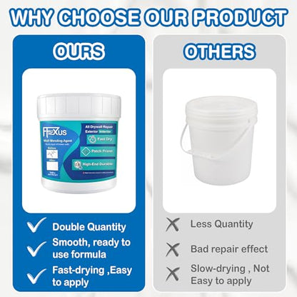 Drywall Repair Kit – 2×8.47 oz Putty Jars with 2×2″ & 4×4″ Wall Patch Mesh, Small & Large Scrapers & 2 Sandpapers | Quick-Dry Spackle & Sheetrock Crack Filler for Wall, Ceiling & Plaster Repair - color: 2 Pack & 3 Wall Patches