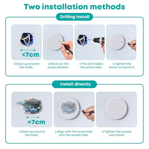 Ceiling Cover Plate，5 inch Round Outlet Covers Plate (12 PCS) - color: 12 PCS