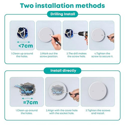 Ceiling Cover Plate，5 inch Round Outlet Covers Plate (12 PCS) - color: 12 PCS