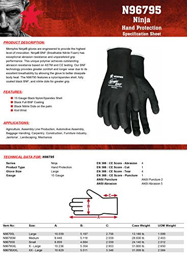 MCR Safety Ninja BNF N96795XXL Work Gloves, 15 Gauge NylonSpandex Shell with Full Breathable Nitrile Foam (BNF) Coating and Nitrile Grip Dots, XX-Large, grey - size: 2X-Large (Pack of 1)