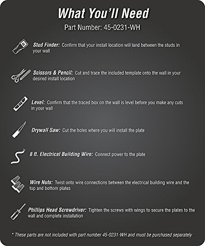 DATA COMM Electronics 45-0231-WH USB Recessed Media Outlet Box, In-Wall Cable Management, Duplex Receptacle,4.0 Amp Dual USB Ports, Large Cable Pass-Through, Design for Thin Mounts & TV, White - style: with Duplex Receptacle & 4.0 Amp Dual USB Ports