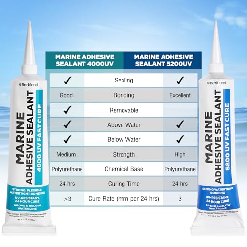 [3 oz] Marine Adhesive Sealant 5200 Fast Cure, White — Permanent Watertight Bond Above & Below Waterline, UV Resistant Marine Caulk for Boats, Hulls, Decks & Fittings by Berkland, American Owned