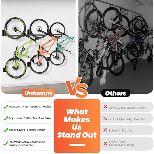 2 Pack Bike Wall Mount, Swivel Vertical No-Lift Bicycle Rack for Garage & Apartment Storage, 4 Sizes Adjustable Bike Wall Hanger Holds 77lbs, eBike MTB Road Bike Space-Saving Organizer