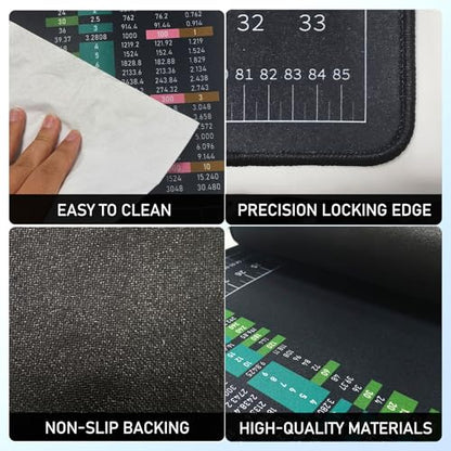 Workbench Mat, 35.5" X 16" DIY Silicone Rubber Large Work Bench Table Hobby Neoprene Tool Mat Pad Ruler Set with SAE/Metric Ruler Standard Metric Conversion Charts