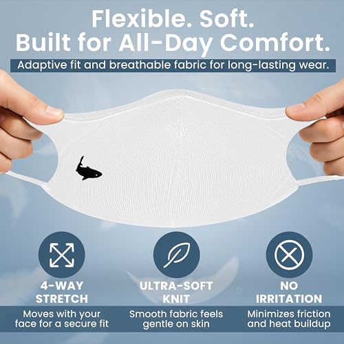 INHERENT Premium Traveler's Face Mask with Anti-Odor SILVERbac | Reusable, Adjustable, Comfortable - style: White - Small