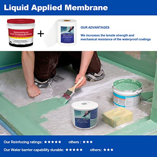 2 Pack 4 Inches x 164 Feet Waterproofing Membrane Anti Fracture Fabric, Reinforcing Water Barrier Drywall Mesh Tape, Liquid Waterproof Membrane Fiberglass Tape for Shower Wall,Seam - size: 2 Pack 4 Inches x 164 Feet (328ft total)