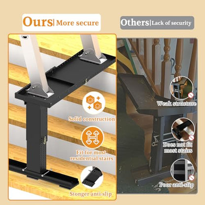Heavy Duty Foldable Ladder Leveler for Stairs, Large Ladder Extender for Stairs with Slip-Resistant Gripping Pads, 13.5-21" Height Adjustable Ladder Extender Pro, Suitable for Painting Jobs