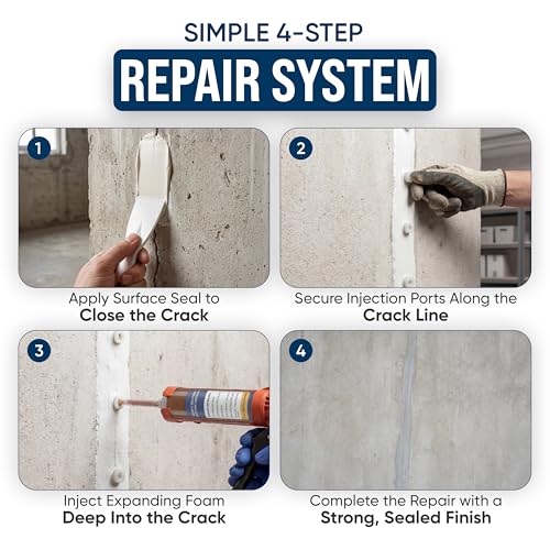 Concrete Crack Injection Kit – DIY Basement Wall Crack Repair – Polyurethane Leak Seal System – Stops Active Water Leaks in Foundation Walls – Easy No-Dig Injection Repair Kit - Ideal for DIY Projects