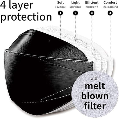 Dr.Puri [20 Pack] New Micro-Dust Protection Face Premium Mask (KF94) - color: Black