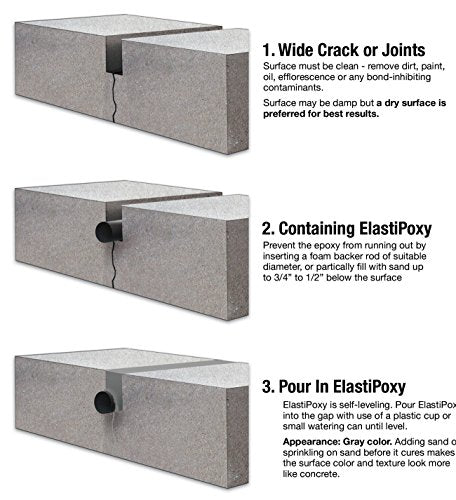 ElastiPoxy Concrete Joint & Crack Filler Kit – 2 Quarts – Flexible Epoxy Joint Sealant for Floor-to-Wall Joints, Contraction Joints, Cracks in Concrete Blocks, and Spalled Surfaces