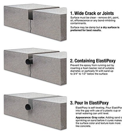 ElastiPoxy Concrete Joint & Crack Filler Kit – 2 Quarts – Flexible Epoxy Joint Sealant for Floor-to-Wall Joints, Contraction Joints, Cracks in Concrete Blocks, and Spalled Surfaces