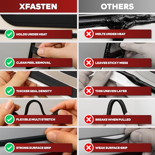 XFasten Butyl Tape RV Black, 3/4 in x 45 Ft, 1/8 in Thick EDPM Rubber Sealant Tape - Roof Patching, Boat Sealing, Leak Proof Butyl Putty Tape - size: 3/4 Inch x 45 Feet, 1/8 Inch Thick,1.5" Core